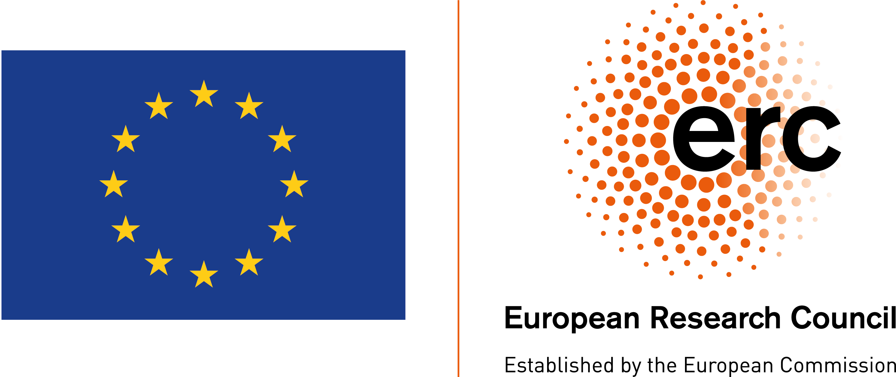 European Research Council